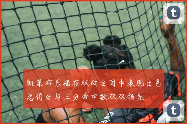 凯莱布乐福在双向合同中表现出色总得分与三分命中数双双领先