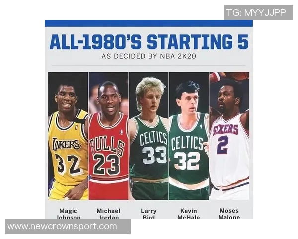 湖人队各位置深度排名分析控卫大前锋表现突出分卫相对薄弱小前锋与中锋处于中游水平